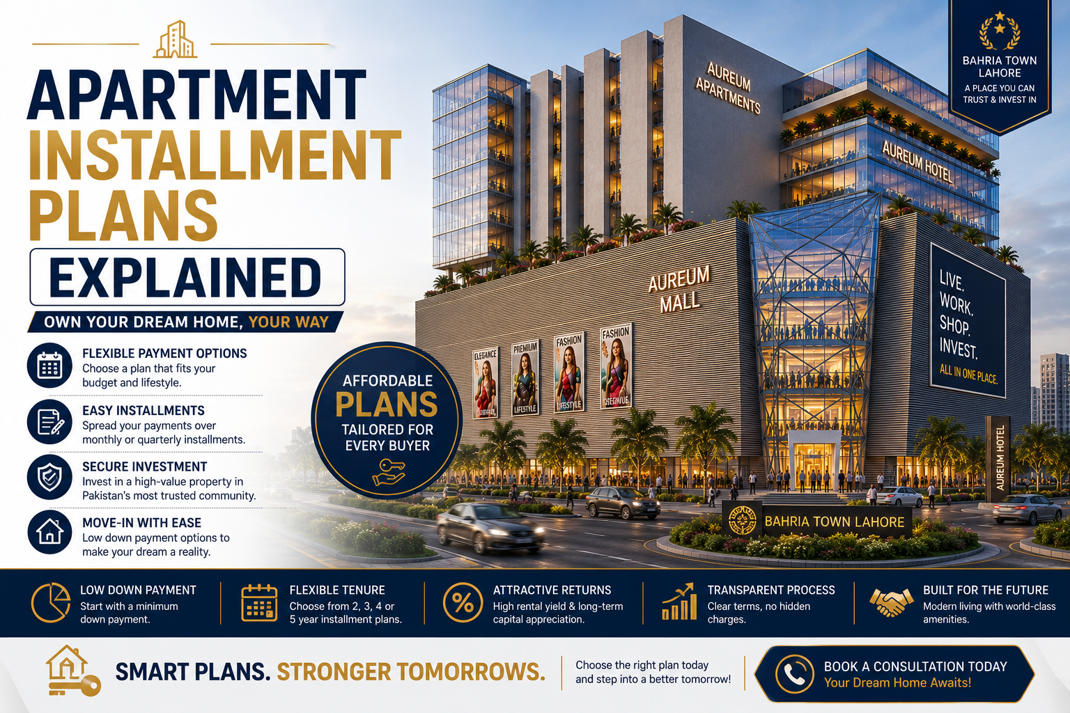 Apartment Financing