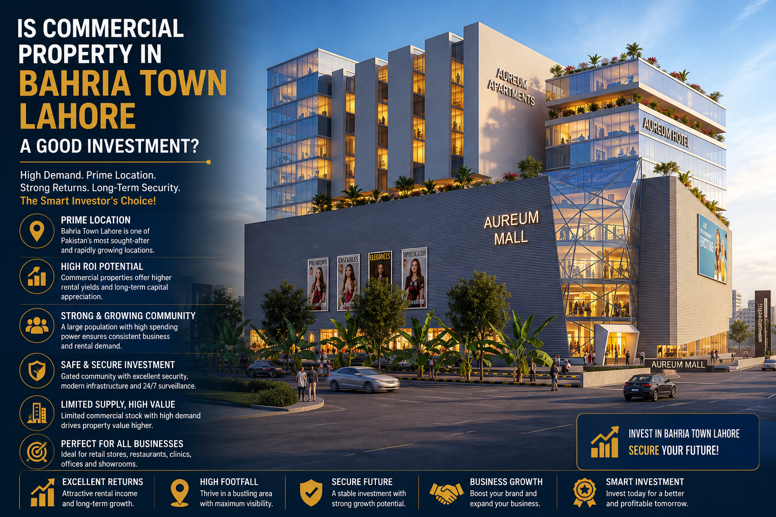 Commercial Property Bahria Town
