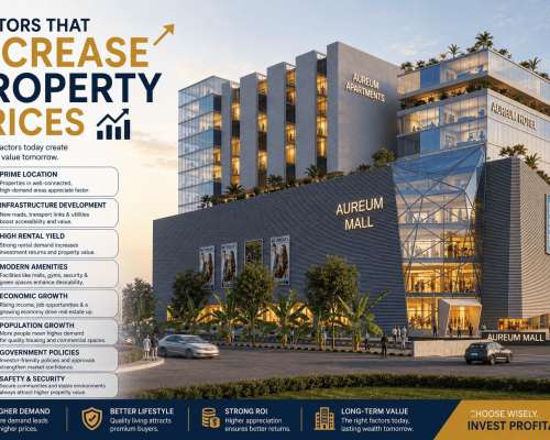 Factors That Increase Property Prices