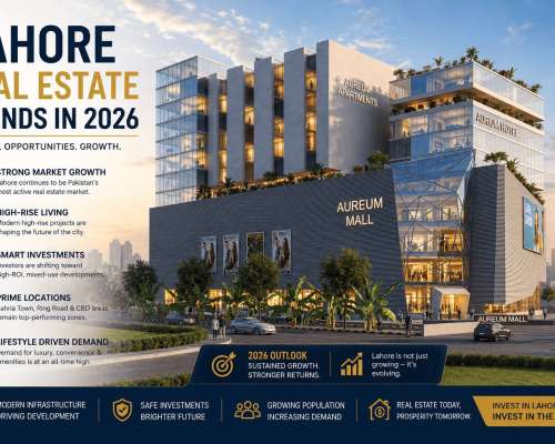 Lahore Real Estate Trends in 2026