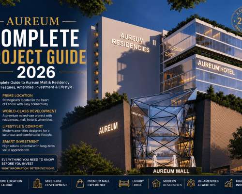 Aureum Mall & Residences: Complete Project Guide 2026