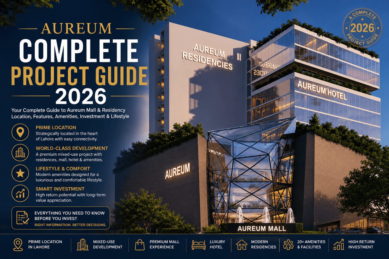 Aureum Mall & Residences