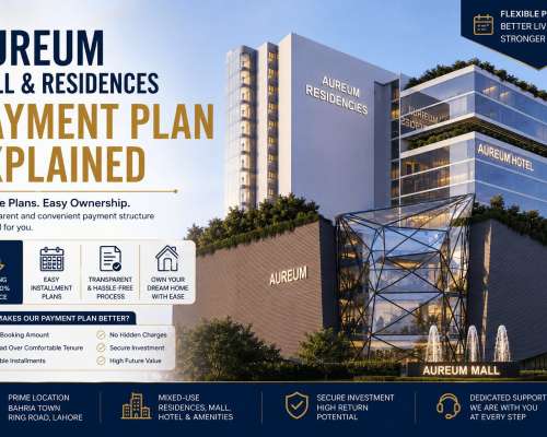Aureum Mall & Residences Payment Plan Explained