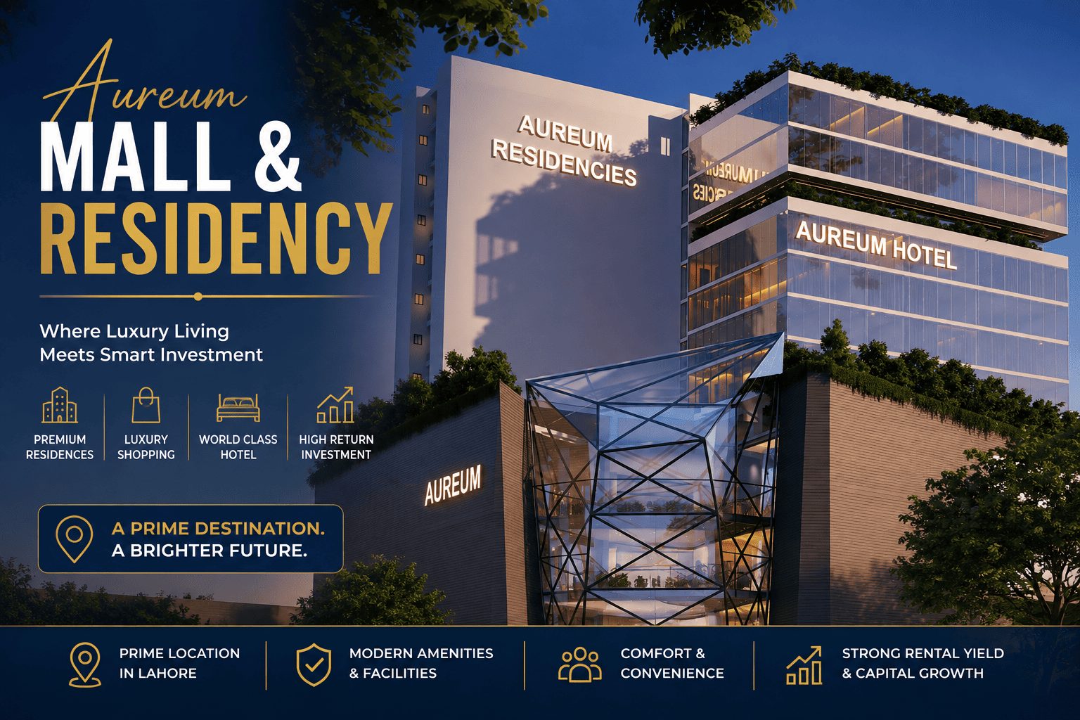 Aureum Mall & Residences