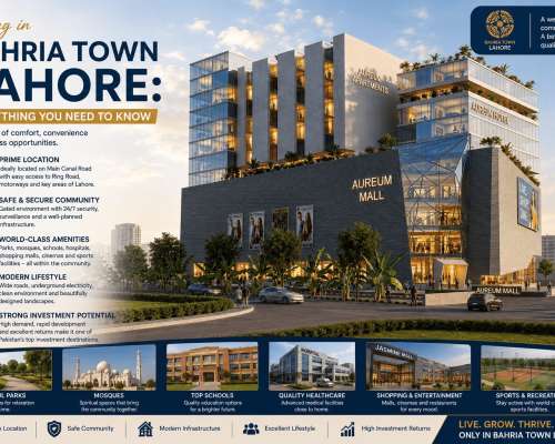 Living in Bahria Town Lahore: Everything You Need to Know