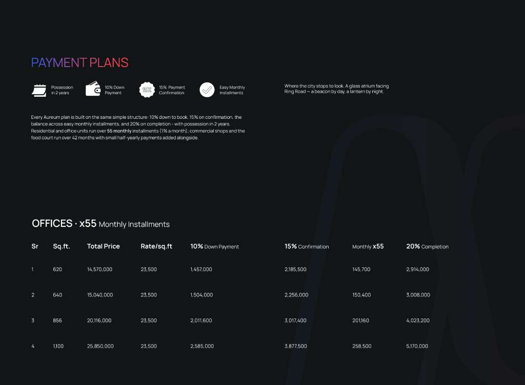 Payment plan