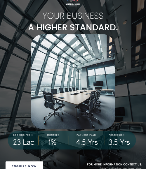 Own or Rent? Why More Lahore Businesses Are Buying Their Office